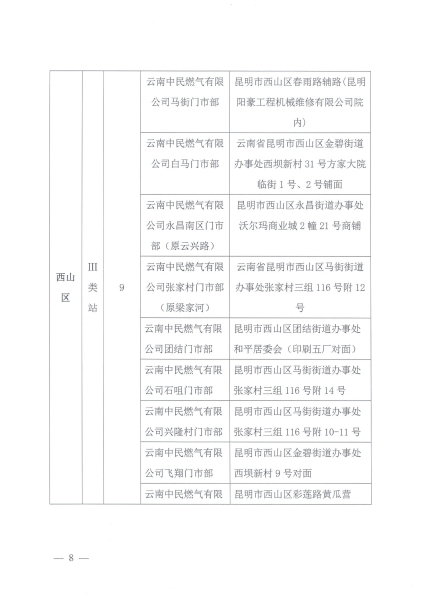 云南中民燃气有限公司企业基本信息_07