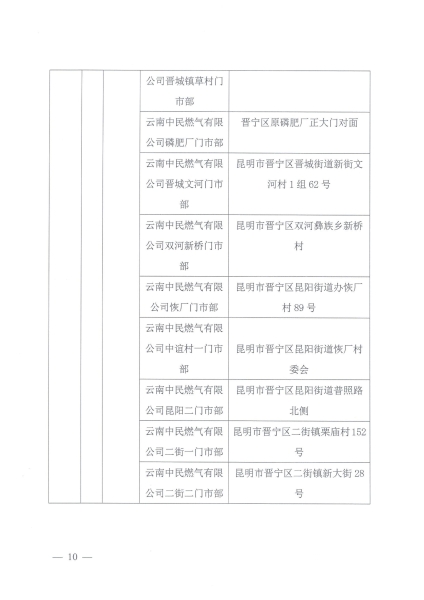 云南中民燃气有限公司企业基本信息_09