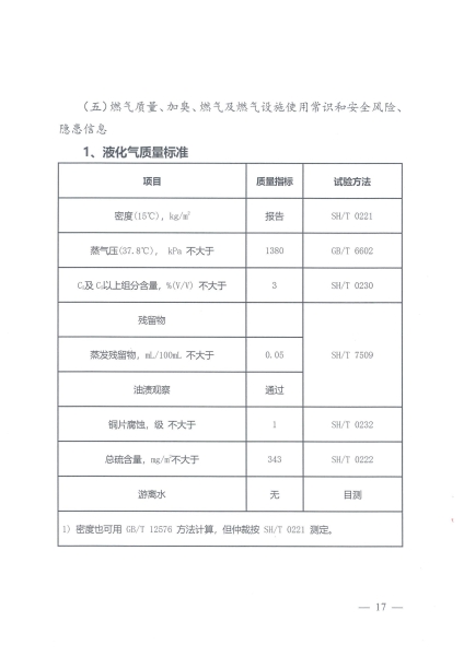 云南中民燃气有限公司企业基本信息_16