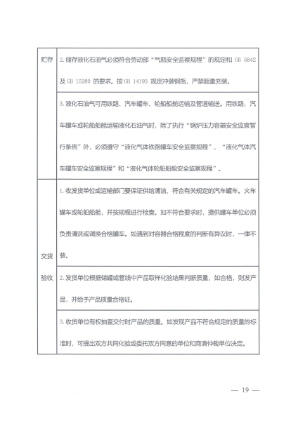 云南中民燃气有限公司企业基本信息_18
