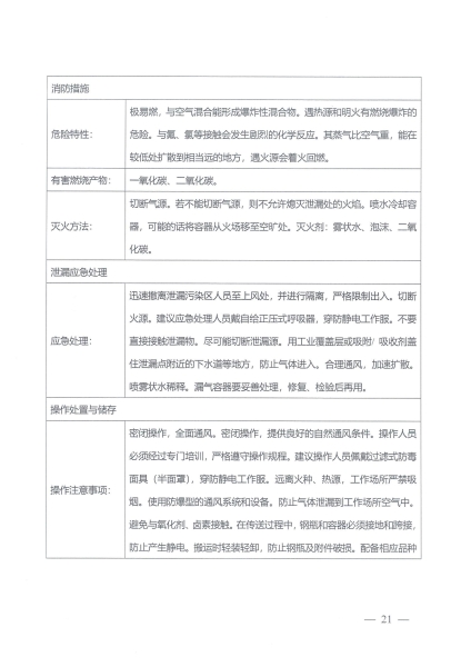 云南中民燃气有限公司企业基本信息_20