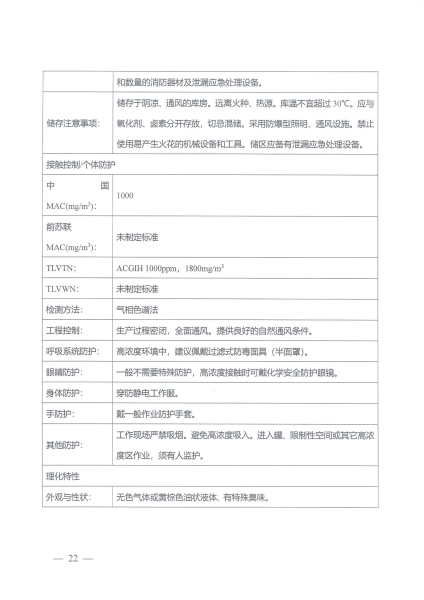 云南中民燃气有限公司企业基本信息_21