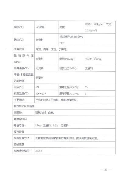 云南中民燃气有限公司企业基本信息_22