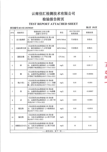 石将军净水厂 出厂水 2025.2_03