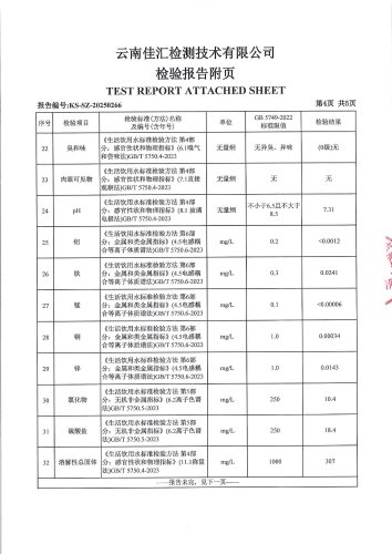 石将军净水厂管网末梢水（上蒜第二小学）2025.2_05