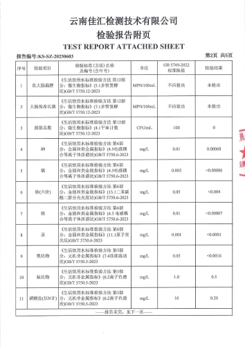 晋城一小（本部） 38项）2025.3 .20_03