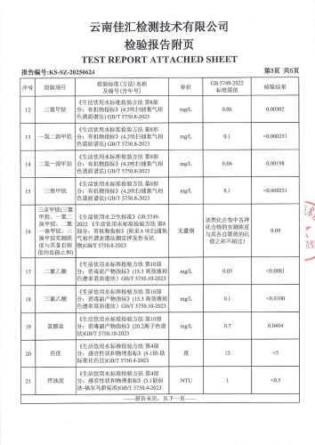 昆一中晋宁学校（38项）2025.3 .21_04