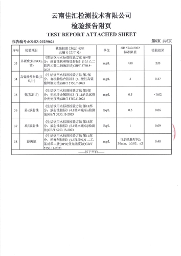 昆一中晋宁学校（38项）2025.3 .21_06