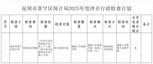 昆明市晋宁区统计局涉企行政检查计划