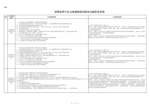 昆明市晋宁区文化和旅游局涉企行政检查事项_00