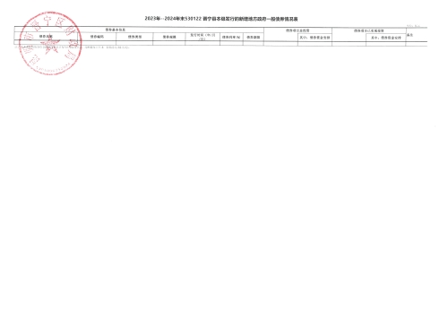 债券存续期公开-1