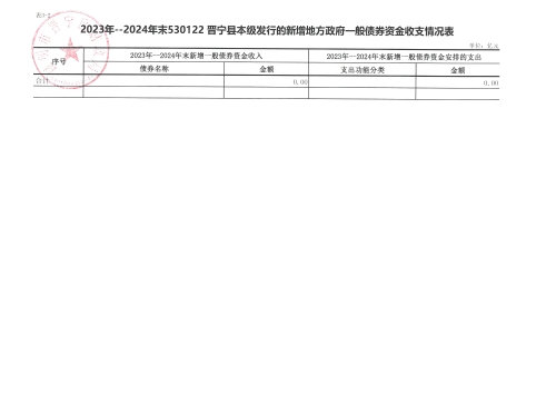 债券存续期公开-3