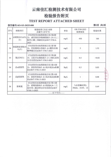 晋城四中末梢水 2025.6_07