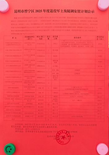 昆明市晋宁区2025年度退役军士及随调安置计划公示