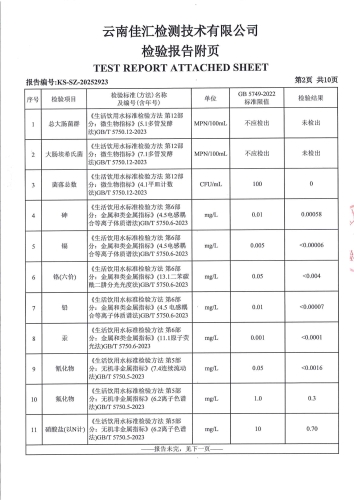 石将军净水厂出厂水2025.10_04