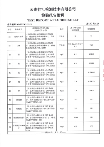 石将军净水厂出厂水2025.10_06