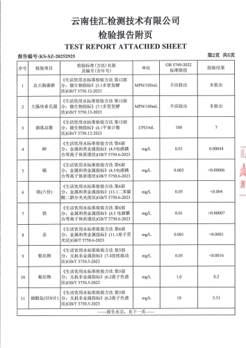 石将军净水厂管网水（上蒜第二小学）2025.10_04
