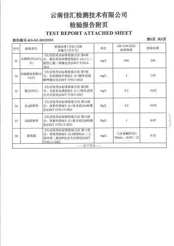 石将军净水厂管网水（上蒜第二小学）2025.10_07