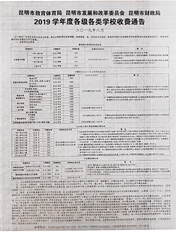 昆明市2019各级各类学校收费通告(1)