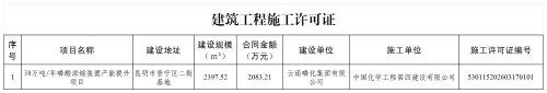 昆明市晋宁区住房和城乡建设局2026年3月行政许可公开明细_施工许可