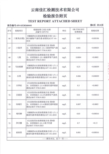 石将军净水厂出厂水（92项）2026.3_10