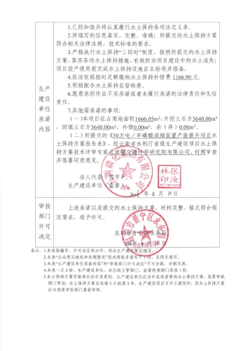 晋水保承〔2025〕2号 水土保持行政许可承诺书（30万吨／年磷酸浓缩装置产能提升项目）2