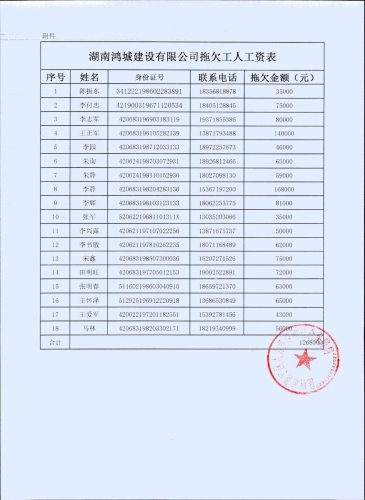 劳动保障监察责令改正决定书《晋人社监令决字〔2026〕第 0007 号 》_01