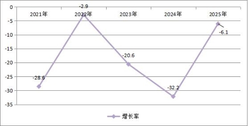 图片6