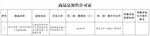 昆明市晋宁区住房和城乡建设局2026年第五次行政许可公开明细_预售许可