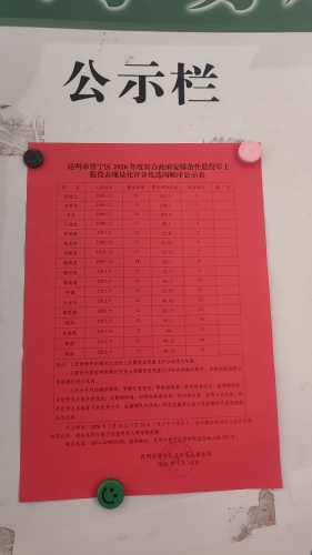 昆明市晋宁区2026年度符合政府安排条件退役军士服役表现量化评分及选岗顺序公示表