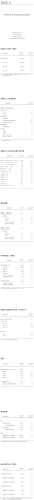 11.2026年1—6月昆明市晋宁区国民经济主要指标