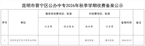 昆明市晋宁区公办学校、幼儿园2026年秋季学期收费备案公示（8.31更新）_中专